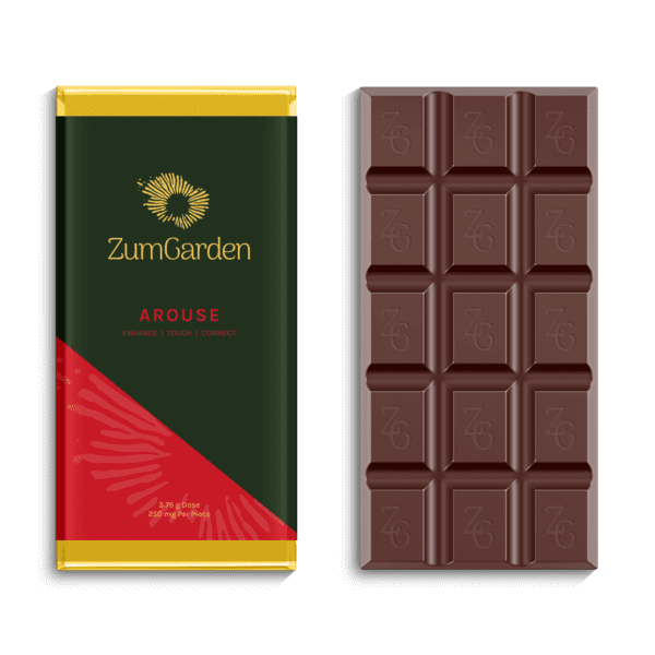 ZG-Chocolate-Bar-Arouse-Set-S